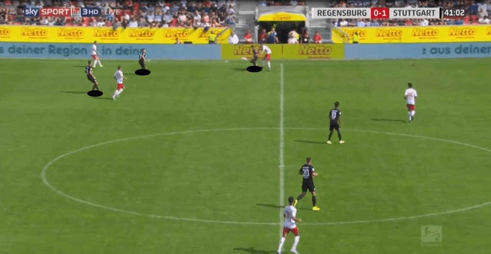 2. Bundesliga 2019/20: Jahn Regensburg vs VfB Stuttgart - tactical analysis tactics