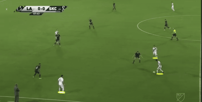 MLS 2019: Los Angeles Galaxy vs Sporting Kansas City - tactical analysis tactics