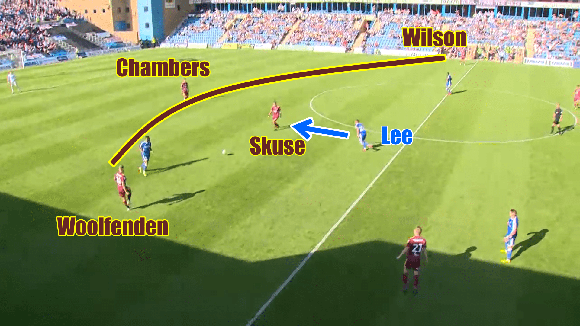 EFL League One 2019/20: Gillingham vs Ipswich Town - tactical analysis tactics