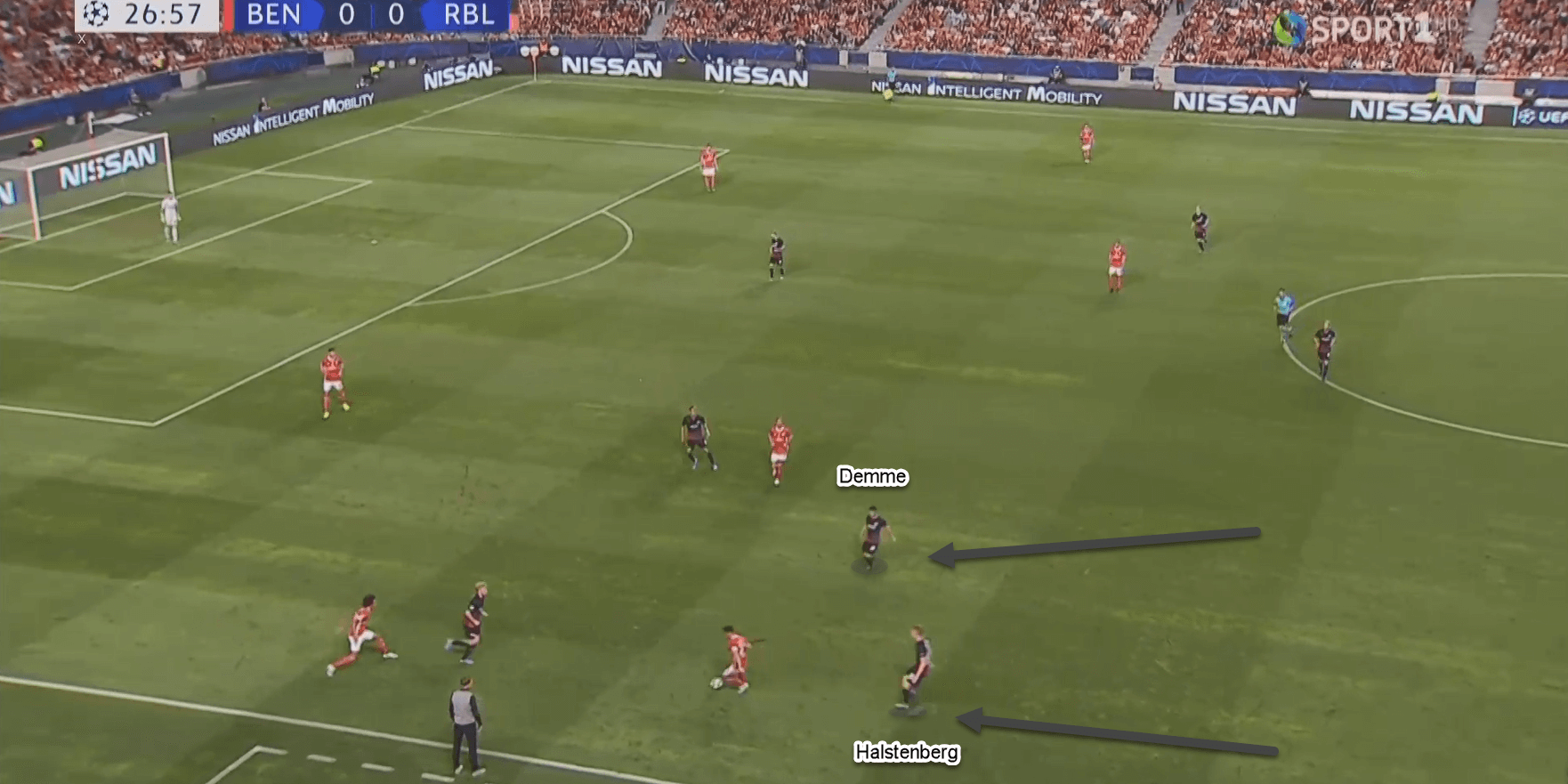 UEFA Champions League 2019/20: Benfica vs RB Leipzig - tactical analysis tactics