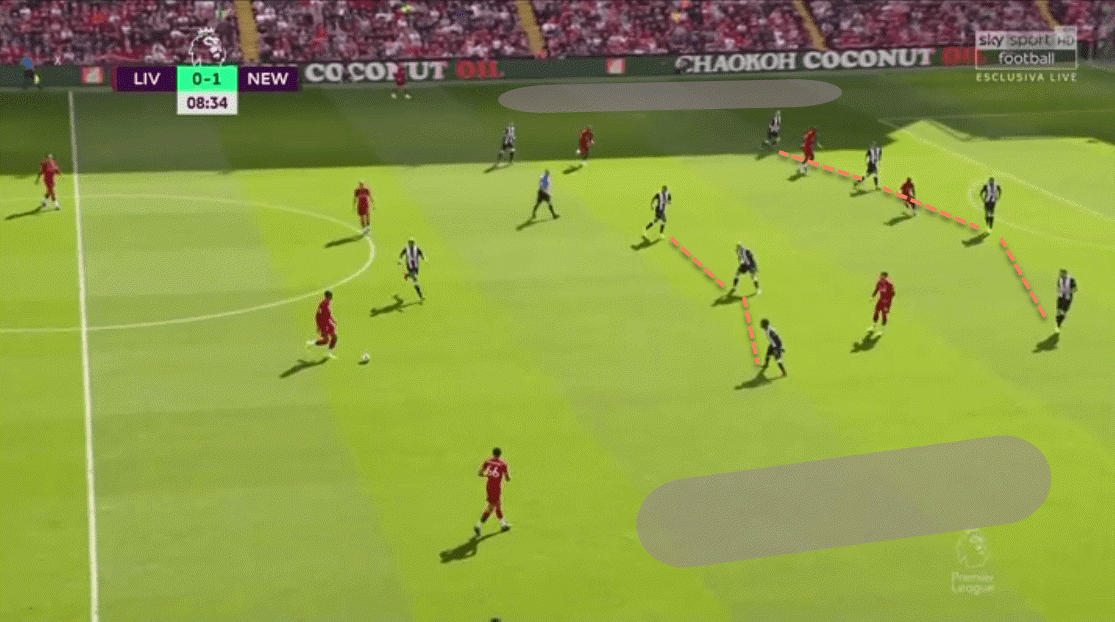 Premier League 2019/20: Liverpool Newcastle tactical analysis tactics