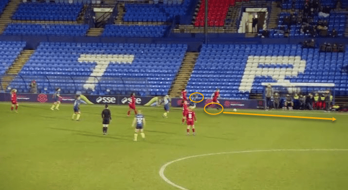 FAWSL 2019/20: Manchester United Women vs Liverpool Women - tactical preview tactics