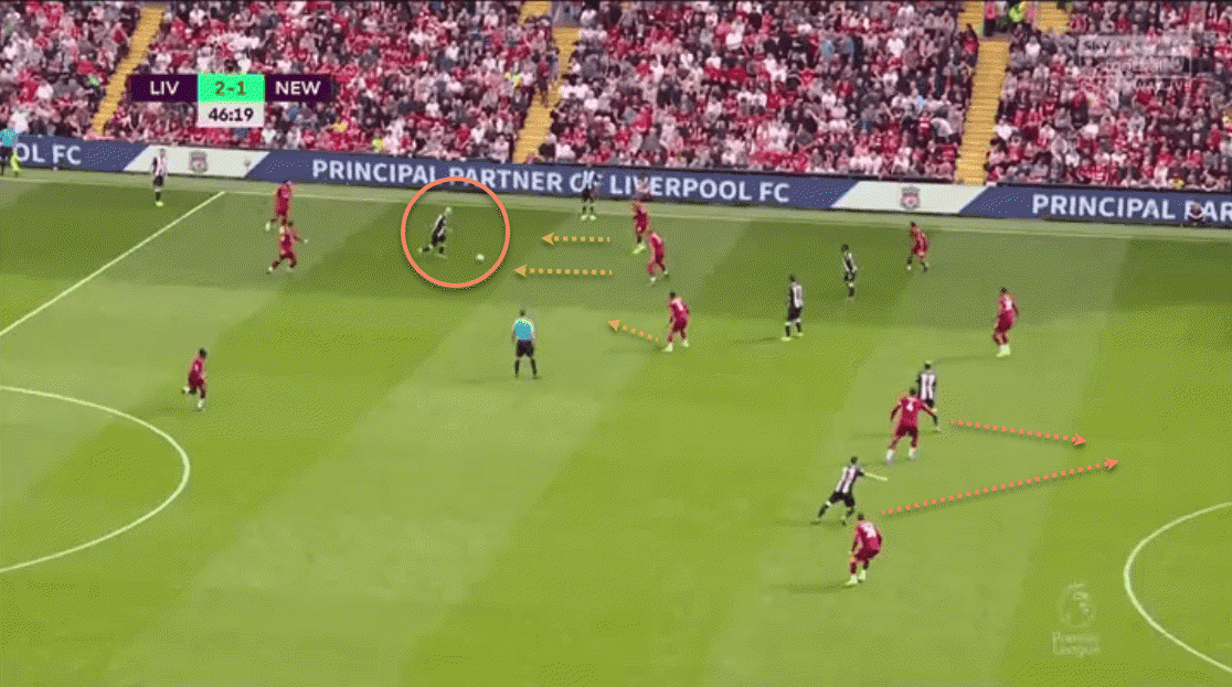 Premier League 2019/20: Liverpool Newcastle United tactical analysis tactics