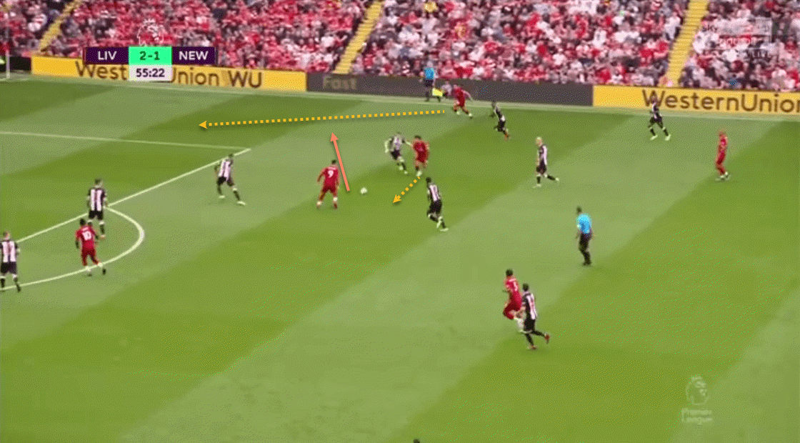 Premier League 2019/20: Liverpool Newcastle tactical analysis tactics