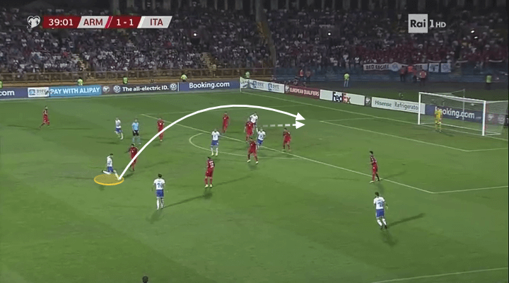 Euro 2020 Qualifiers: Armenia vs Italy - tactical analysis tactics