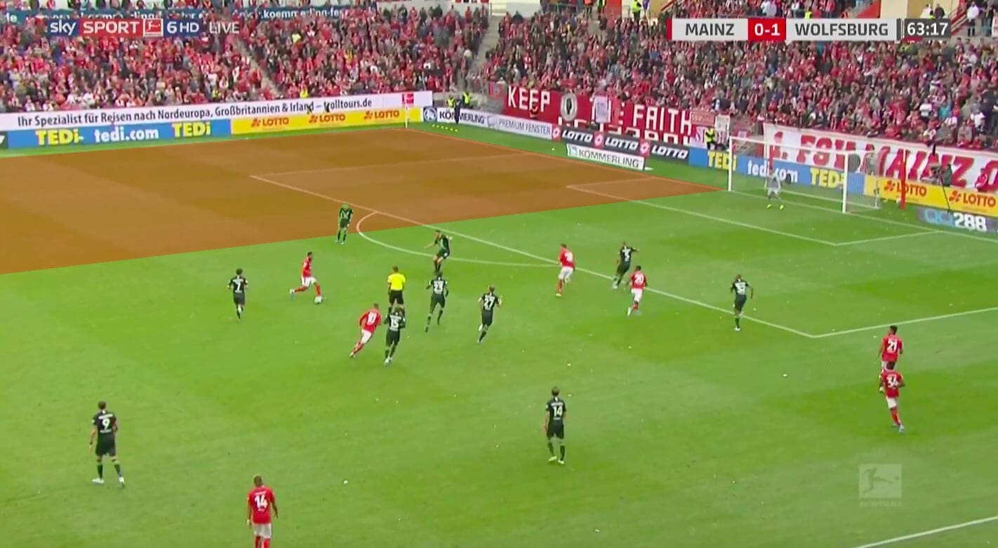 Bundesliga 2019/20: Mainz vs Wolfsburg - tactical analysis tactics