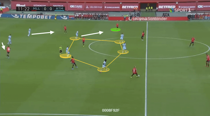 La Liga 2019/20: Mallorca vs Atletico Madrid – tactical analysis tactics