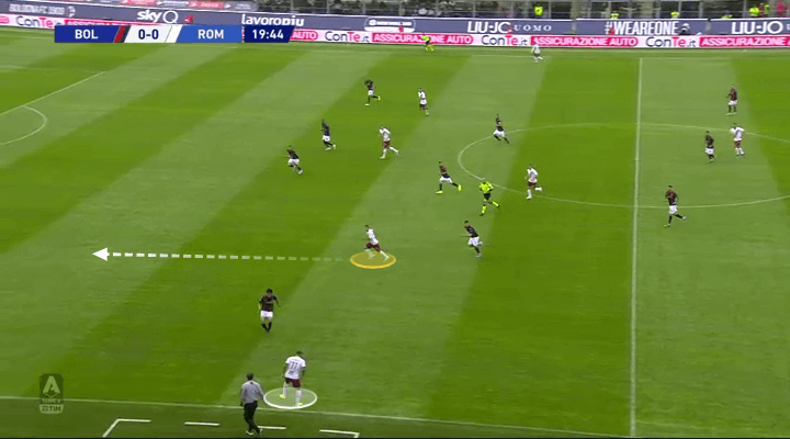 Serie A 2019/20: Bologna vs Roma - tactical analysis tactics