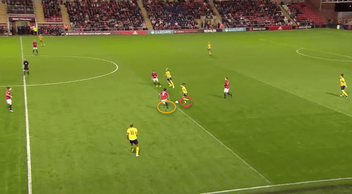 FAWSL 2019/20: Manchester United Women vs Liverpool Women - tactical preview tactics