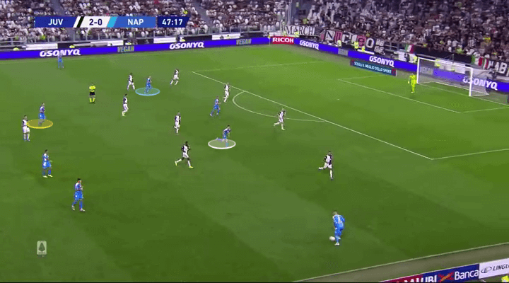 Serie A 2019/20: Juventus vs Napoli - tactical analysis tactics