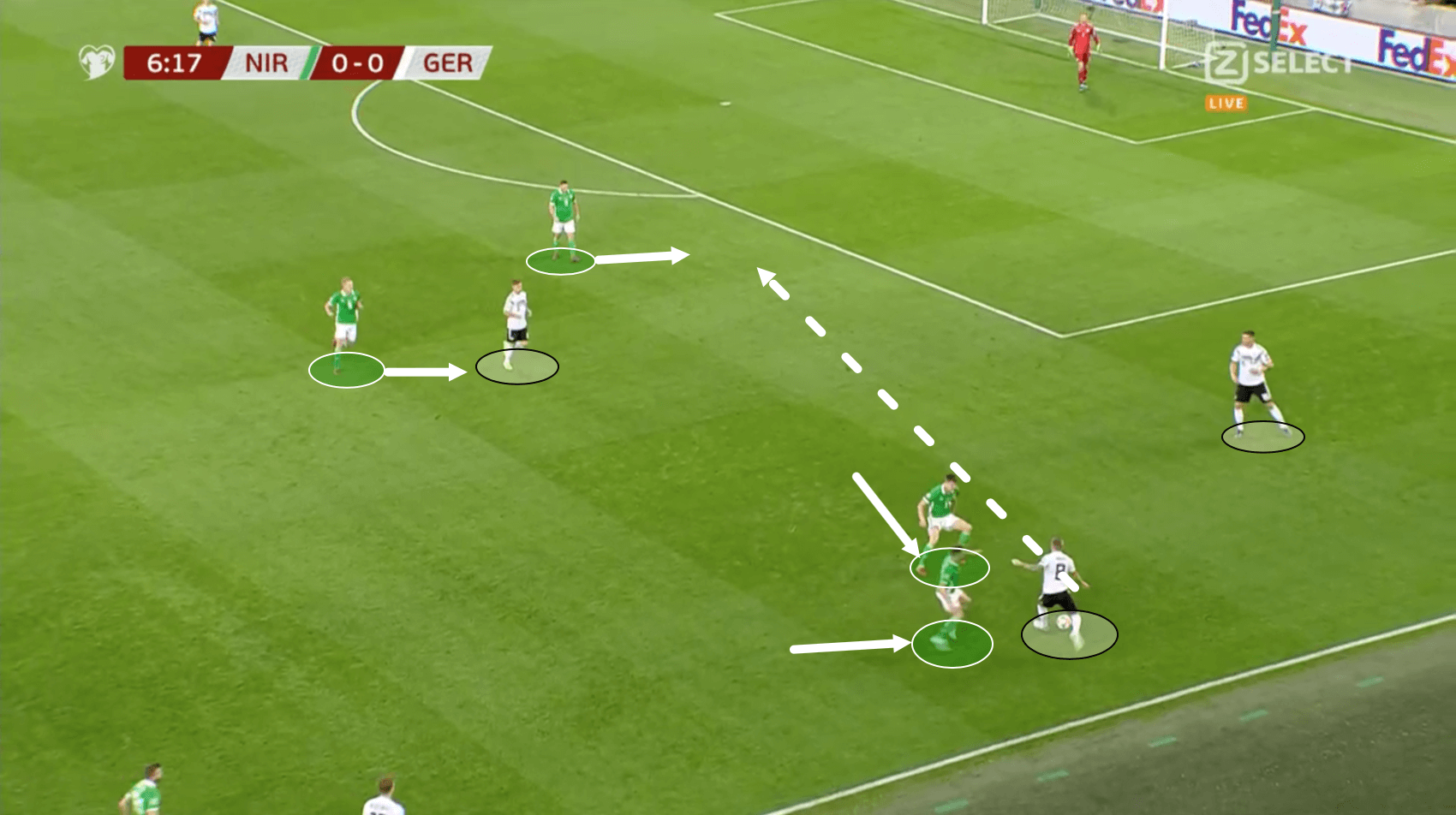 Euro 2020 Qualifiers: Northern Ireland vs Germany - tactical analysis tactics