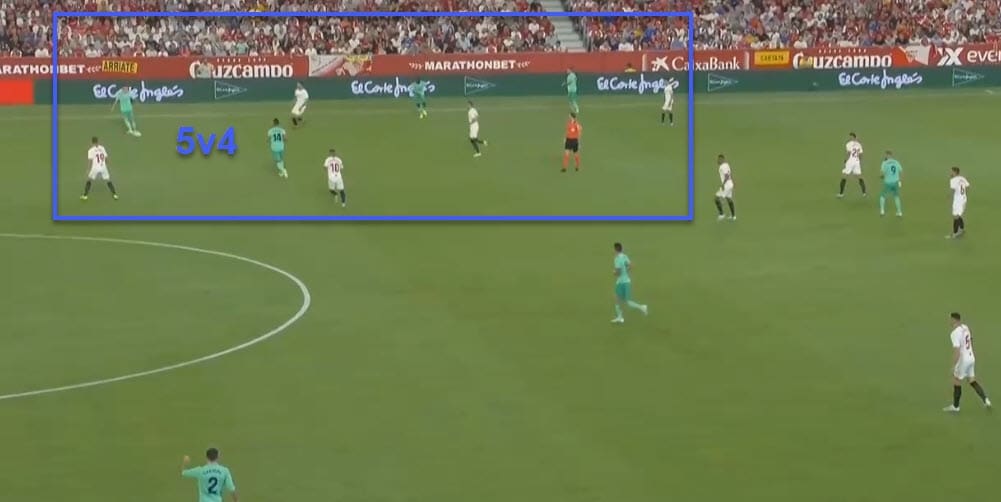 La Liga 2019/20: Sevilla vs Real Madrid - tactical analysis tactics