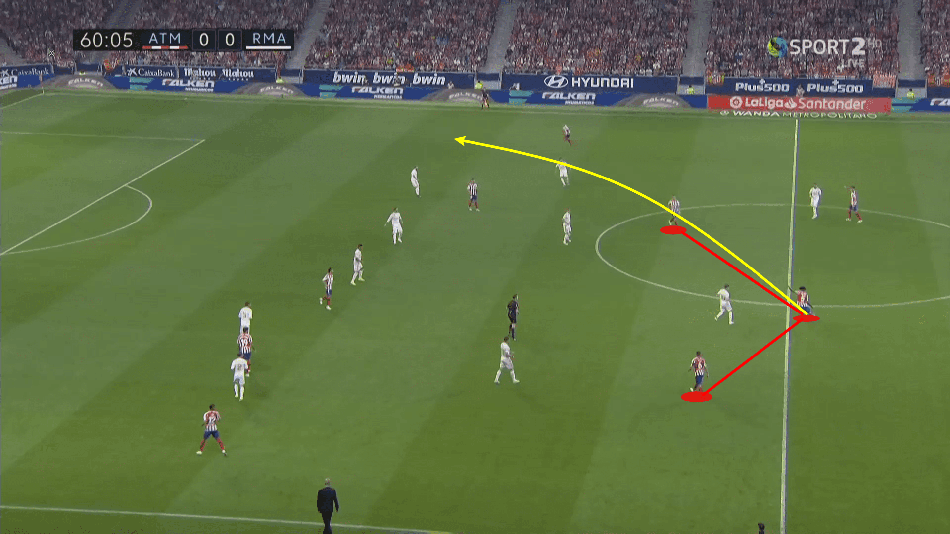 La Liga 2019/20: Atletico Madrid vs Real Madrid - tactical analysis tactics