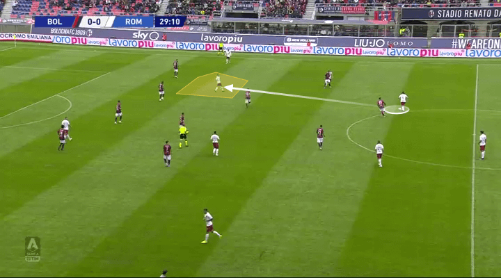 Serie A 2019/20: Bologna vs Roma - tactical analysis tactics