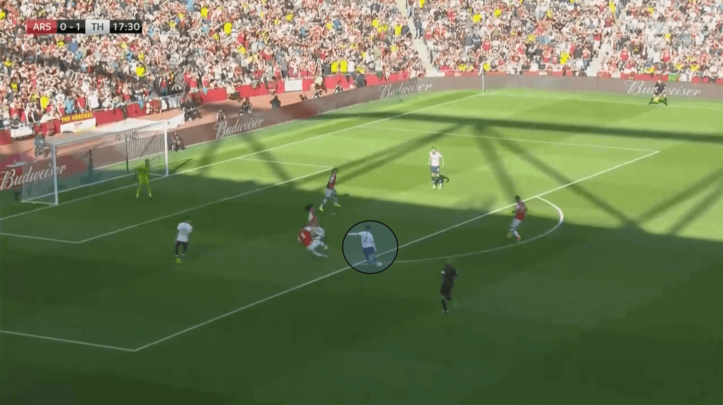 Premier League 2019/20: Arsenal vs Tottenham Hotspur – tactical analysis tactics