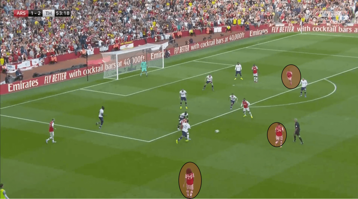 Premier League 2019/20: Arsenal vs Tottenham Hotspur – tactical analysis tactics