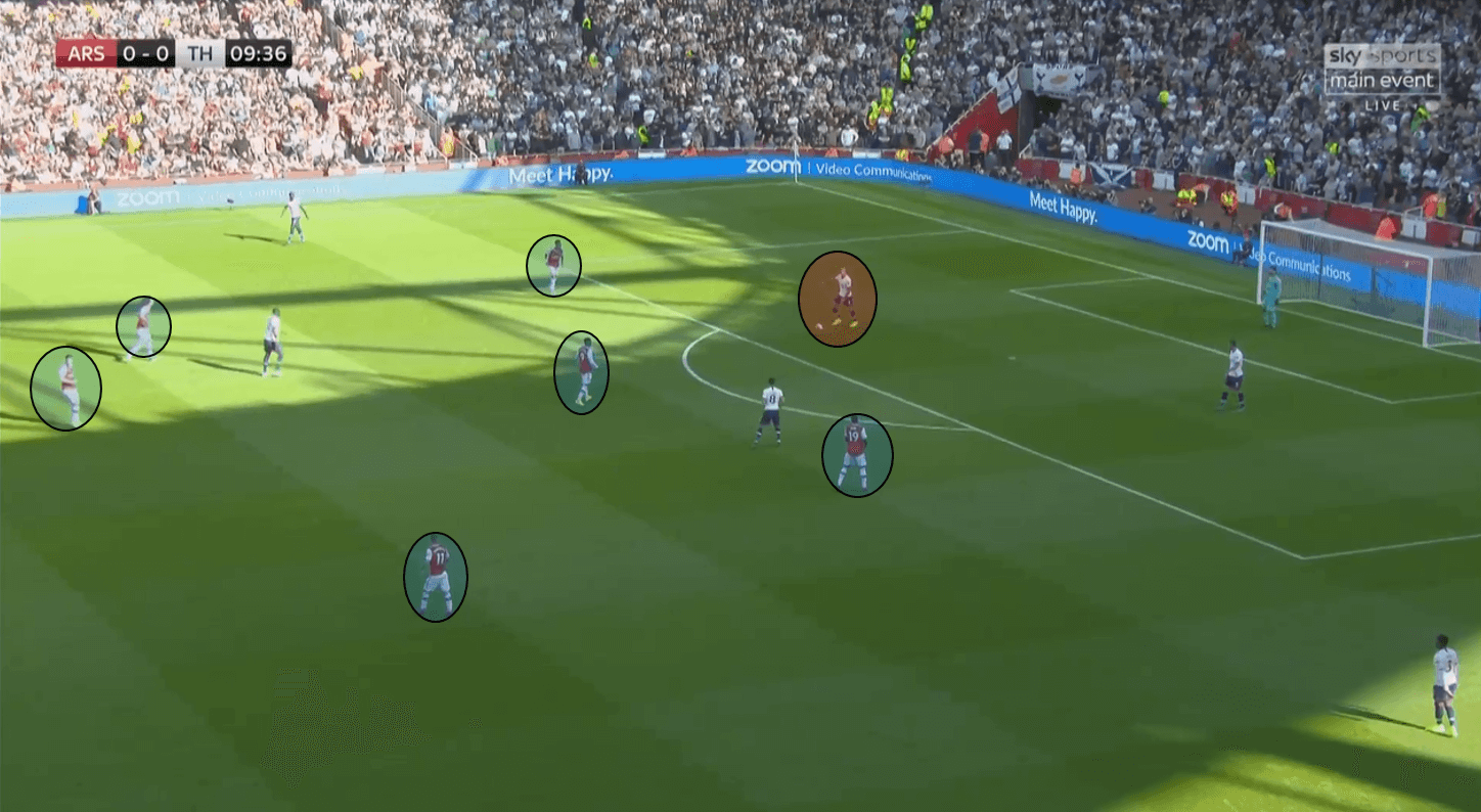 Premier League 2019/20: Arsenal vs Tottenham Hotspur – tactical analysis tactics