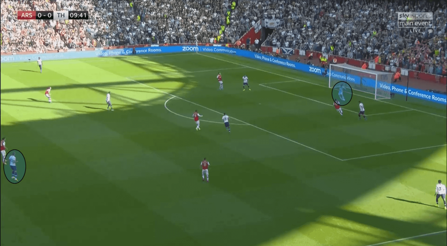 Premier League 2019/20: Arsenal vs Tottenham Hotspur – tactical analysis tactics