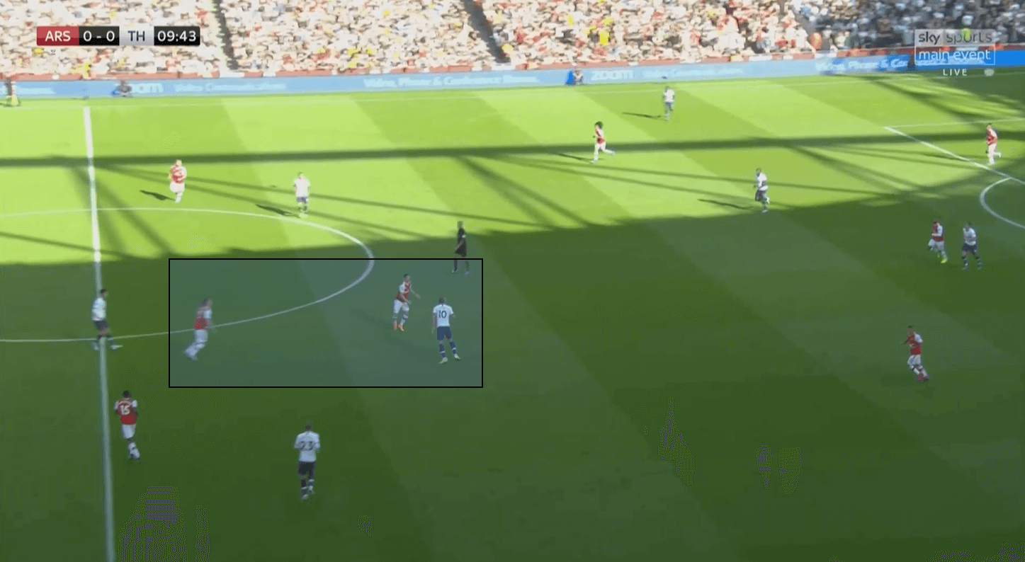 Premier League 2019/20: Arsenal vs Tottenham Hotspur – tactical analysis tactics