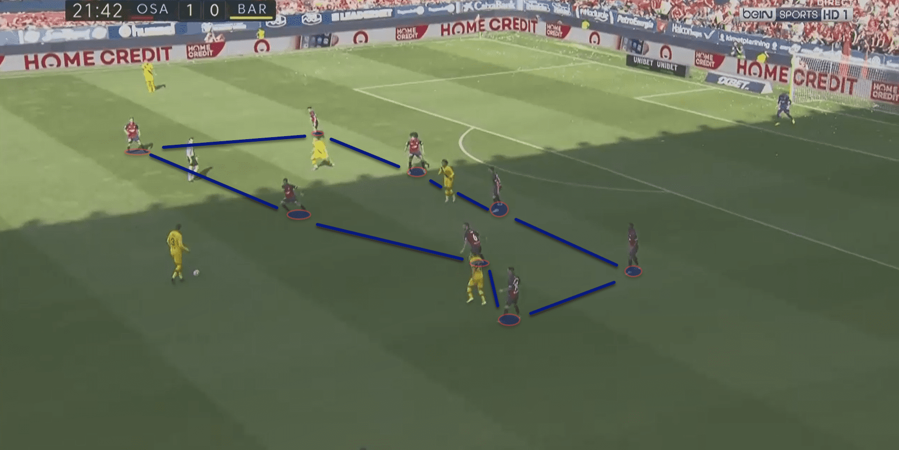 La Liga 2019/20: Barcelona vs Valencia - tactical preview tactics