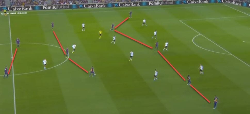 La Liga 2019/20: Sevilla vs Real Madrid - tactical analysis tactics