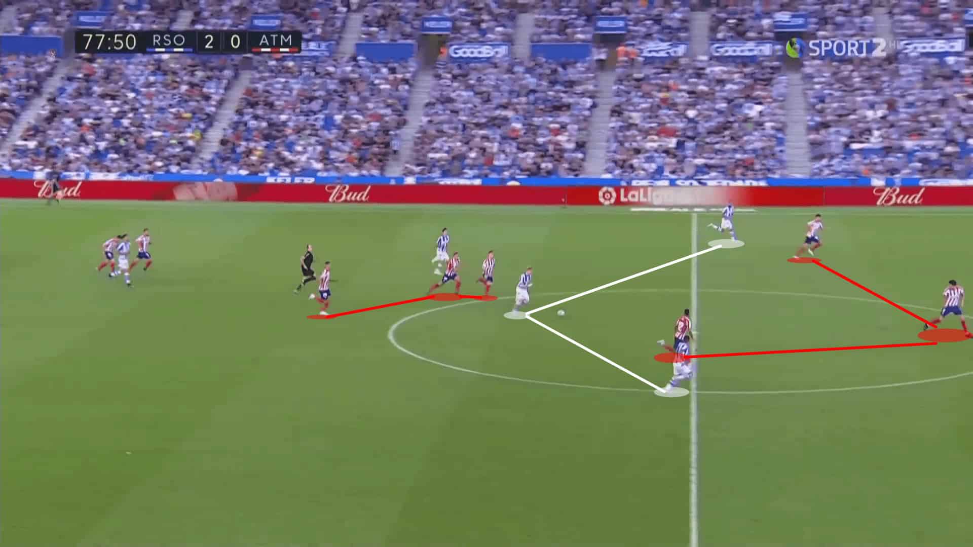 La Liga 2019/20: Real Sociedad vs Atletico Madrid - tactical analysis tactics