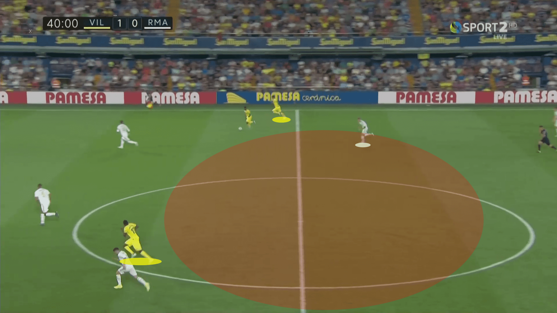 La Liga 2019/20: Villarreal vs Real Madrid - tactical analysis tactics analysis