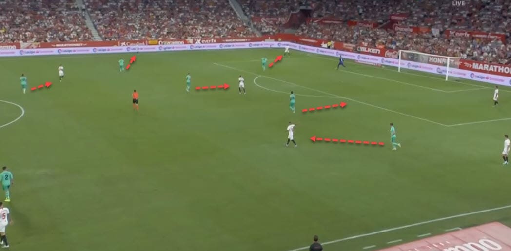 La Liga 2019/20: Sevilla vs Real Madrid - tactical analysis tactics