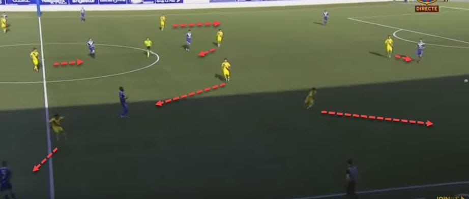 Barcelona B 2019/20: Team analysis - scout report tactical analysis tactics