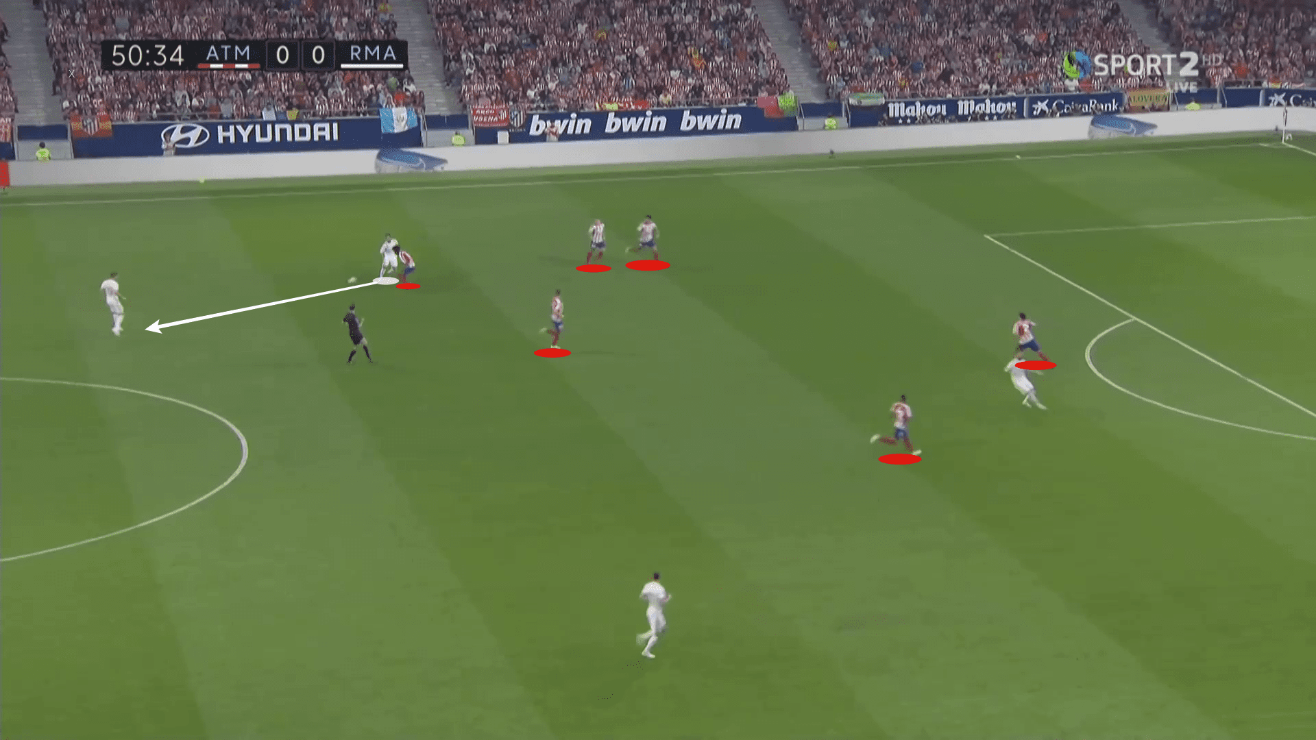 La Liga 2019/20: Atletico Madrid vs Real Madrid - tactical analysis tactics