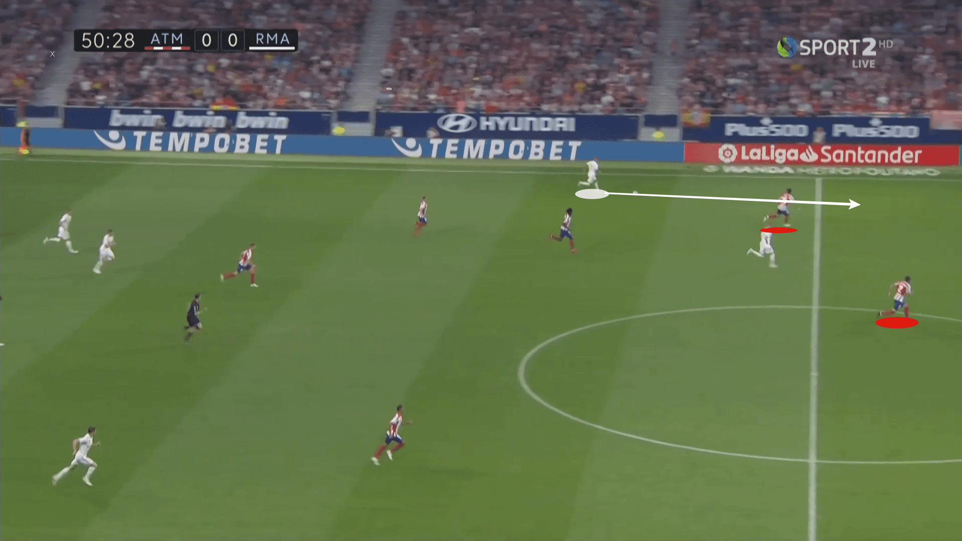 La Liga 2019/20: Atletico Madrid vs Real Madrid - tactical analysis tactics