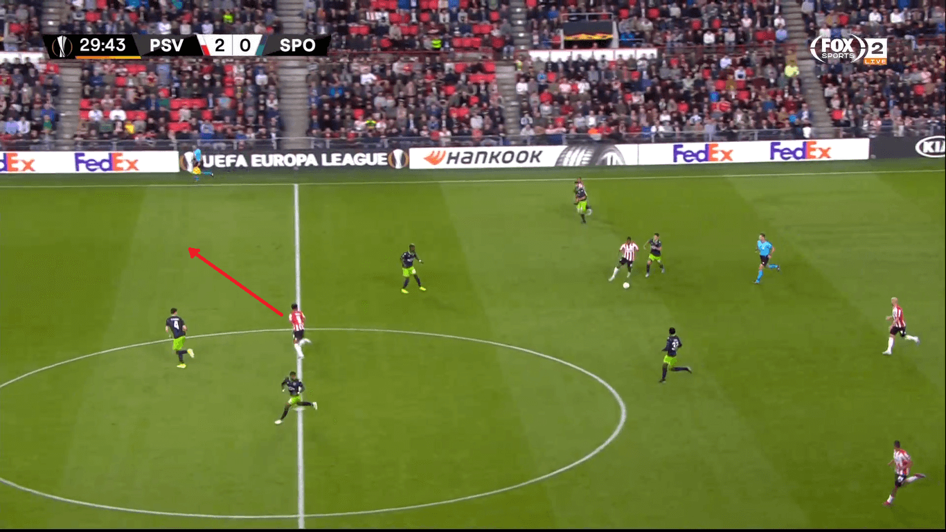 UEFA Europa League 2019/20: Eindhoven vs Sporting - tactical analysis tactics