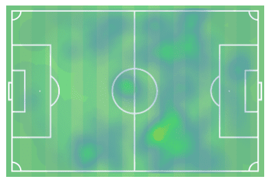 Raul Garcia 2019/20 - scout report - tactical analysis tactics