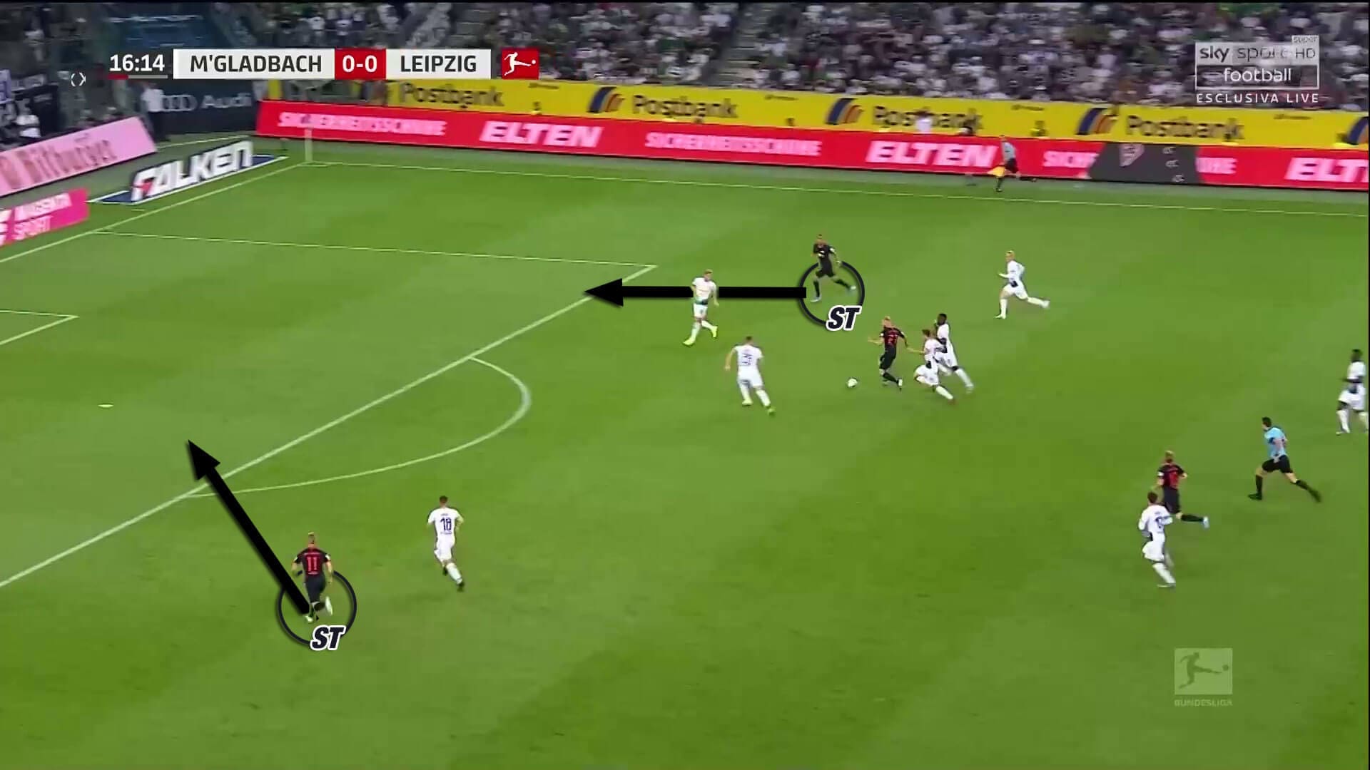 Bundesliga 2019/20: Borussia Monchengladbach vs RB Leipzig - tactical analysis tactics