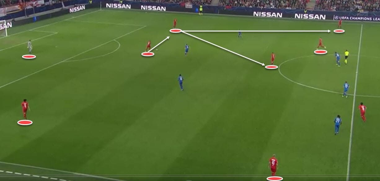 UEFA Champions League 2019/20: RB Salzburg Vs Genk - Tactical Analysis -tactics