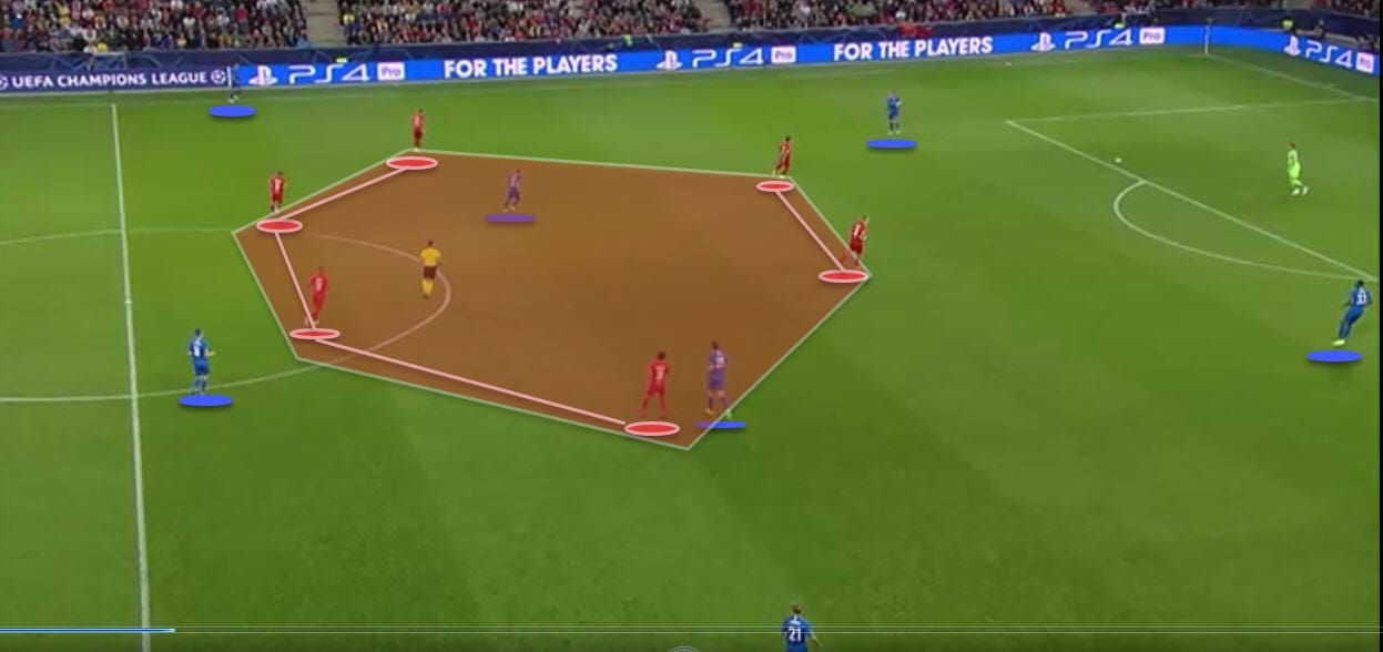 UEFA Champions League 2019/20: RB Salzburg Vs Genk - Tactical Analysis -tactics