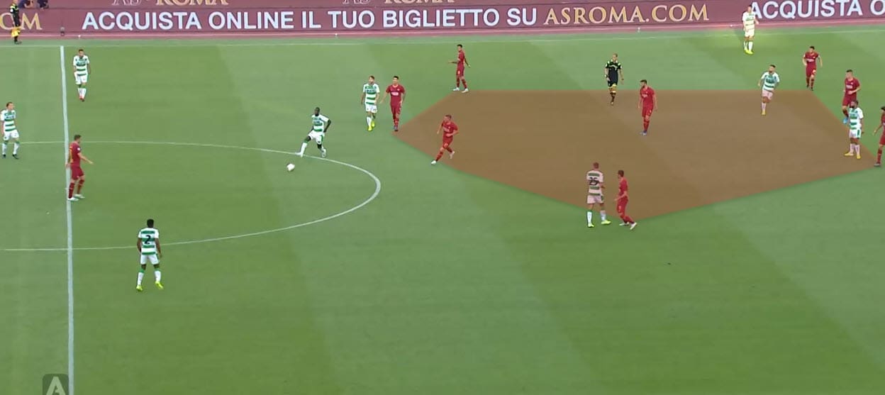 Serie A 2019/20: Roma Vs Sassuolo - Tactical analysis tactics