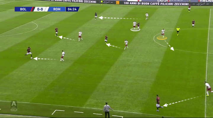 Serie A 2019/20: Bologna vs Roma - tactical analysis tactics