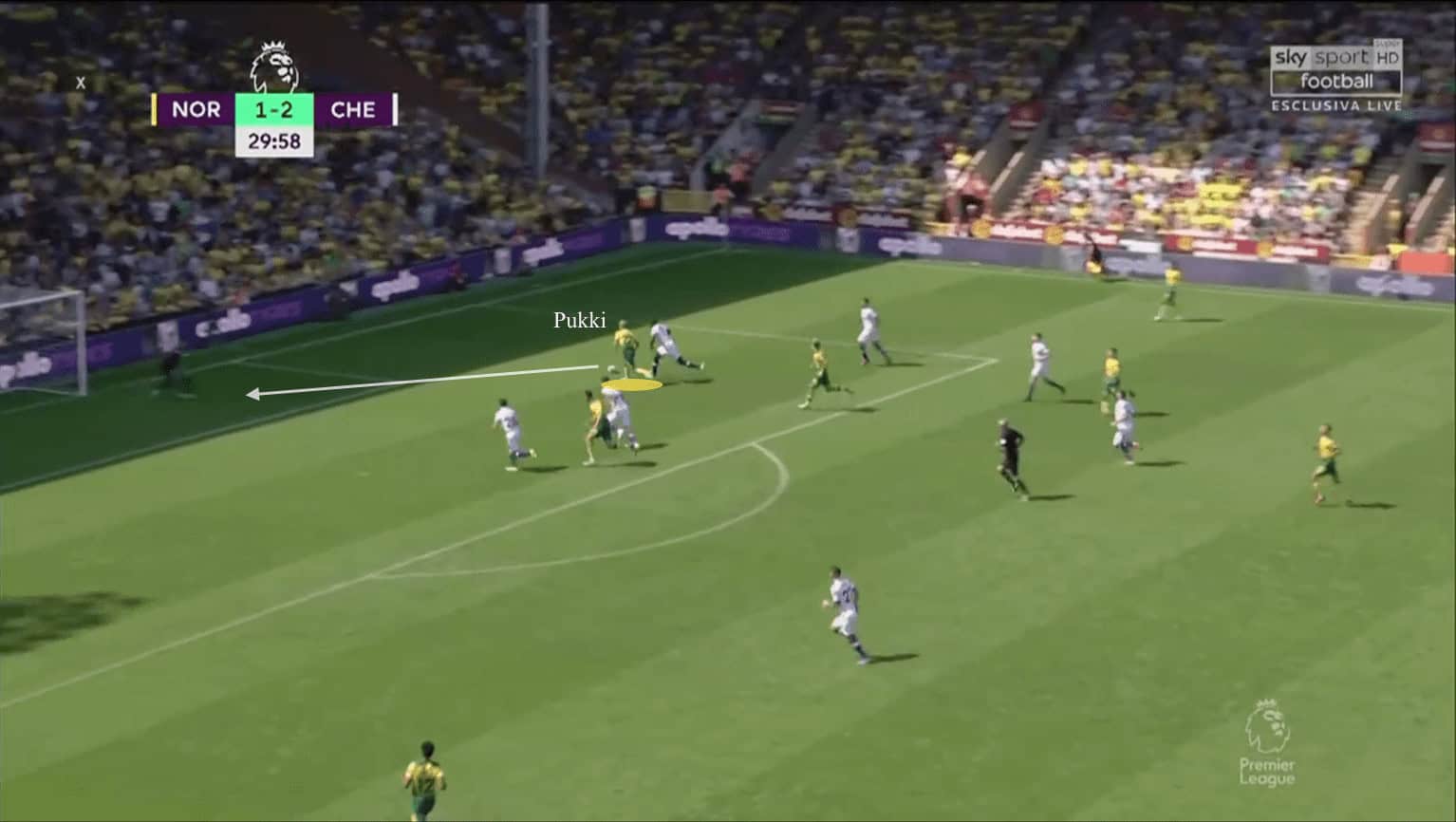 Teemu Pukki 2019/20 - scout report - tactical analysis tactics