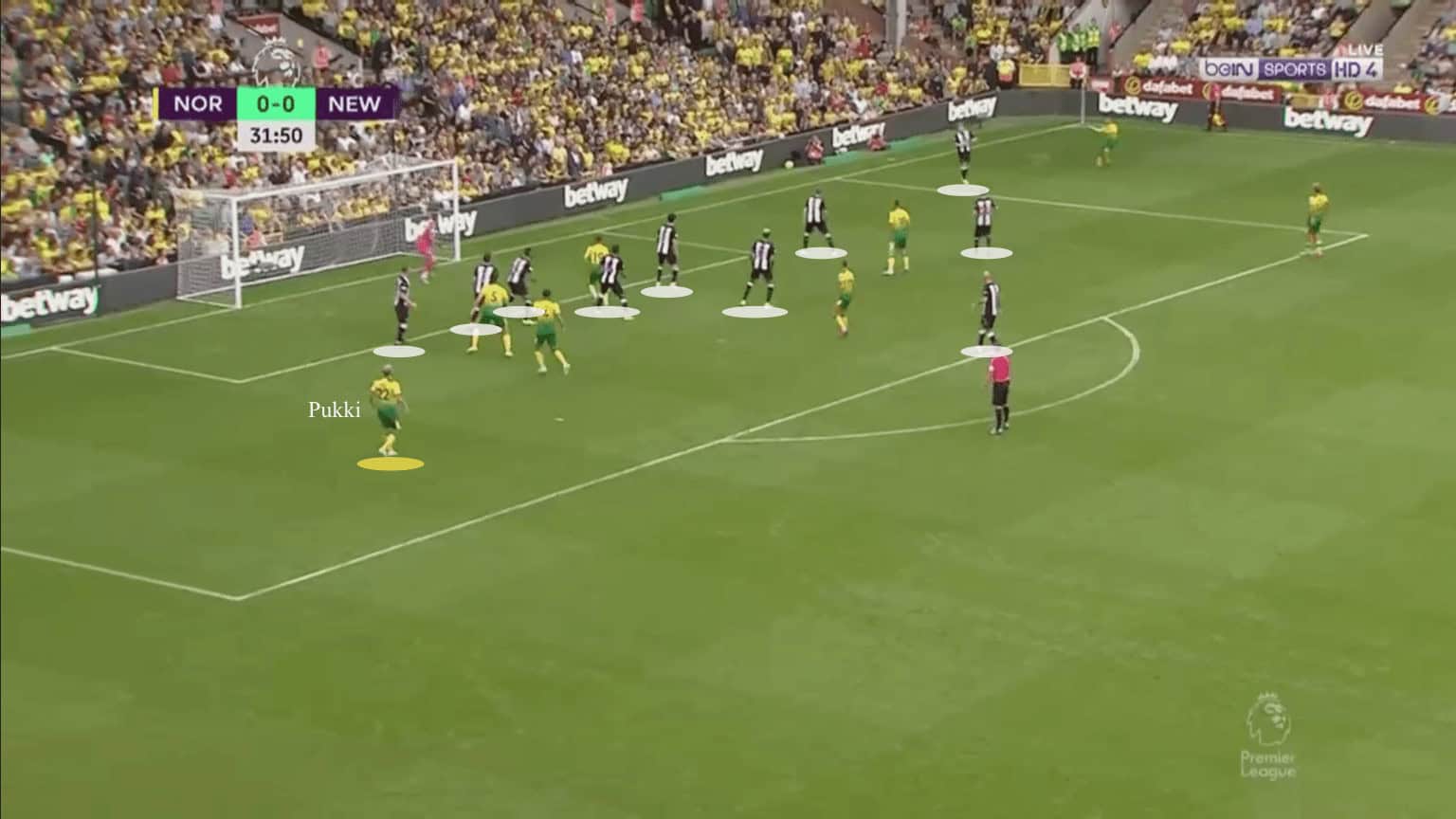 Teemu Pukki 2019/20 - scout report - tactical analysis tactics