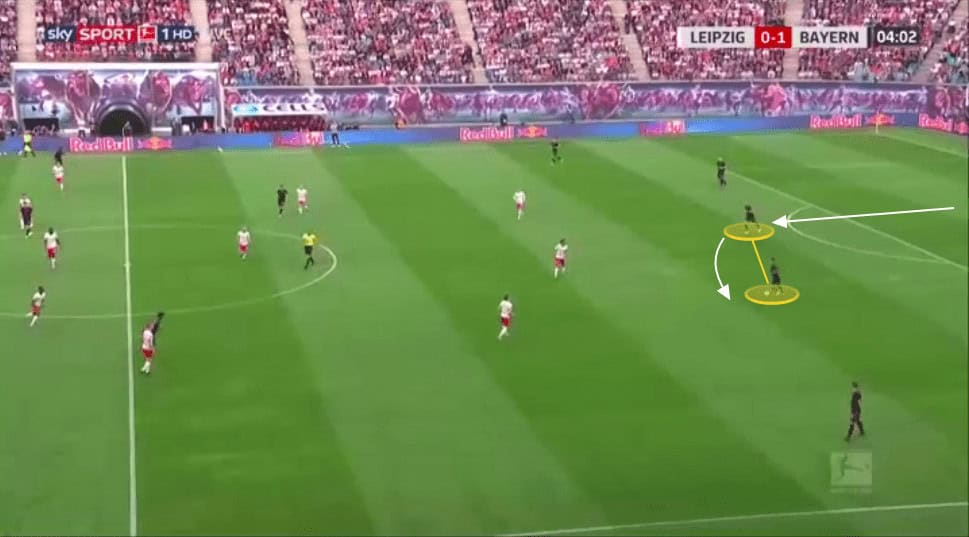 Bundesliga 2019/20: RB Leipzig vs Bayern Munich - tactical analysis tactics