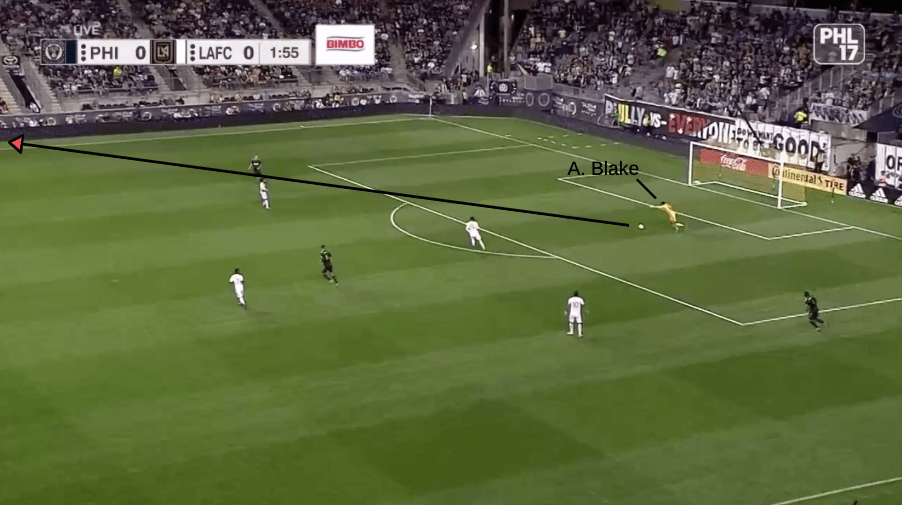 MLS 2019: Philadelphia Union vs LAFC - tactical analysis tactics