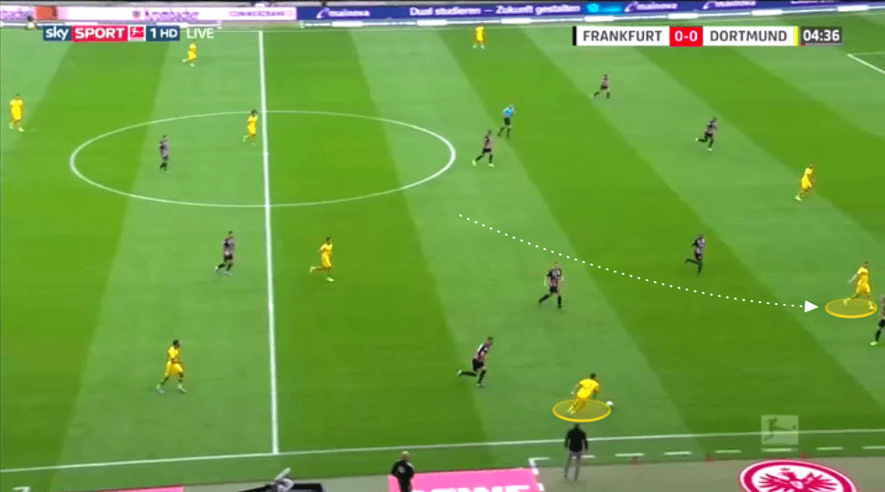 Bundesliga 2019/20: Eintracht Frankfurt vs Borussia Dortmund - tactical analysis tactics