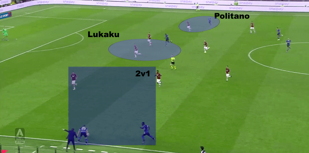 Serie A 2019/20: AC Milan vs Inter - tactical analysis tactics