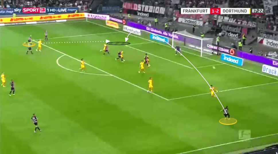 Bundesliga 2019/20: Eintracht Frankfurt vs Borussia Dortmund - tactical analysis tactics