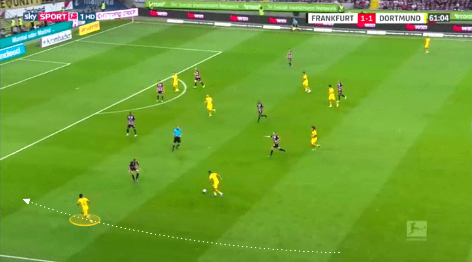 Bundesliga 2019/20: Eintracht Frankfurt vs Borussia Dortmund - tactical analysis tactics