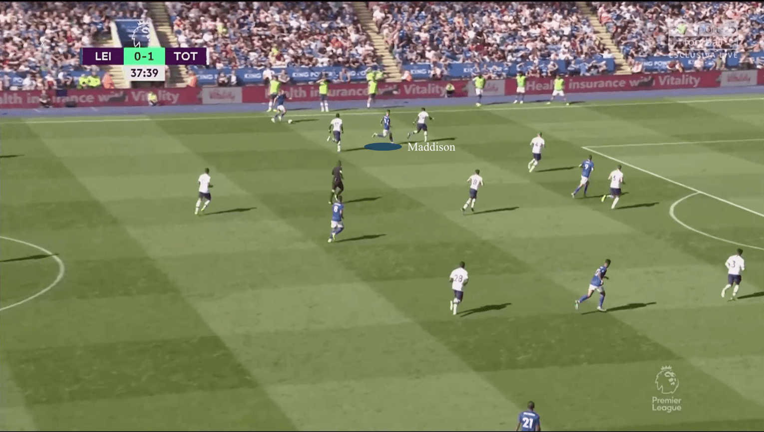 Premier League 2019/20: Leicester City vs Tottenham Hotspur - tactical analysis tactics