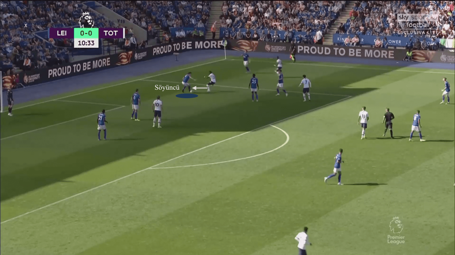 Premier League 2019/20: Leicester City vs Tottenham Hotspur - tactical analysis tactics