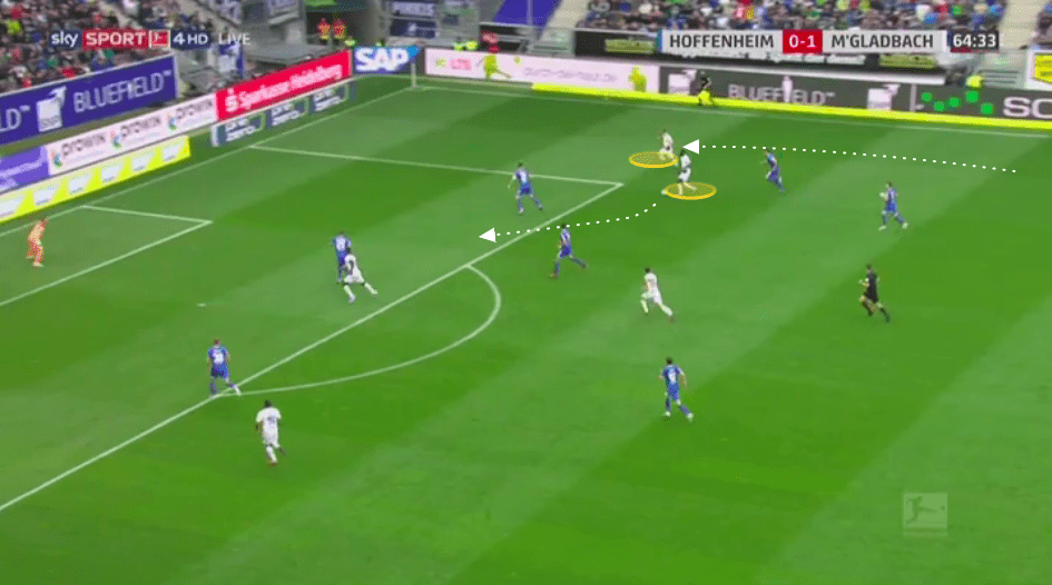 Bundesliga 2019/20: Hoffenheim vs Borussia Mönchengladbach - tactical analysis tactics