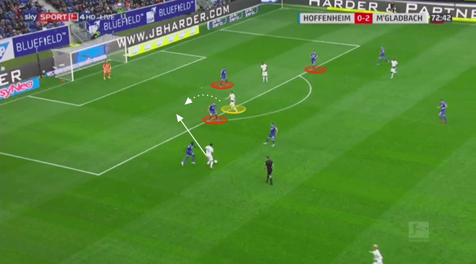 Bundesliga 2019/20: Hoffenheim vs Borussia Mönchengladbach - tactical analysis tactics